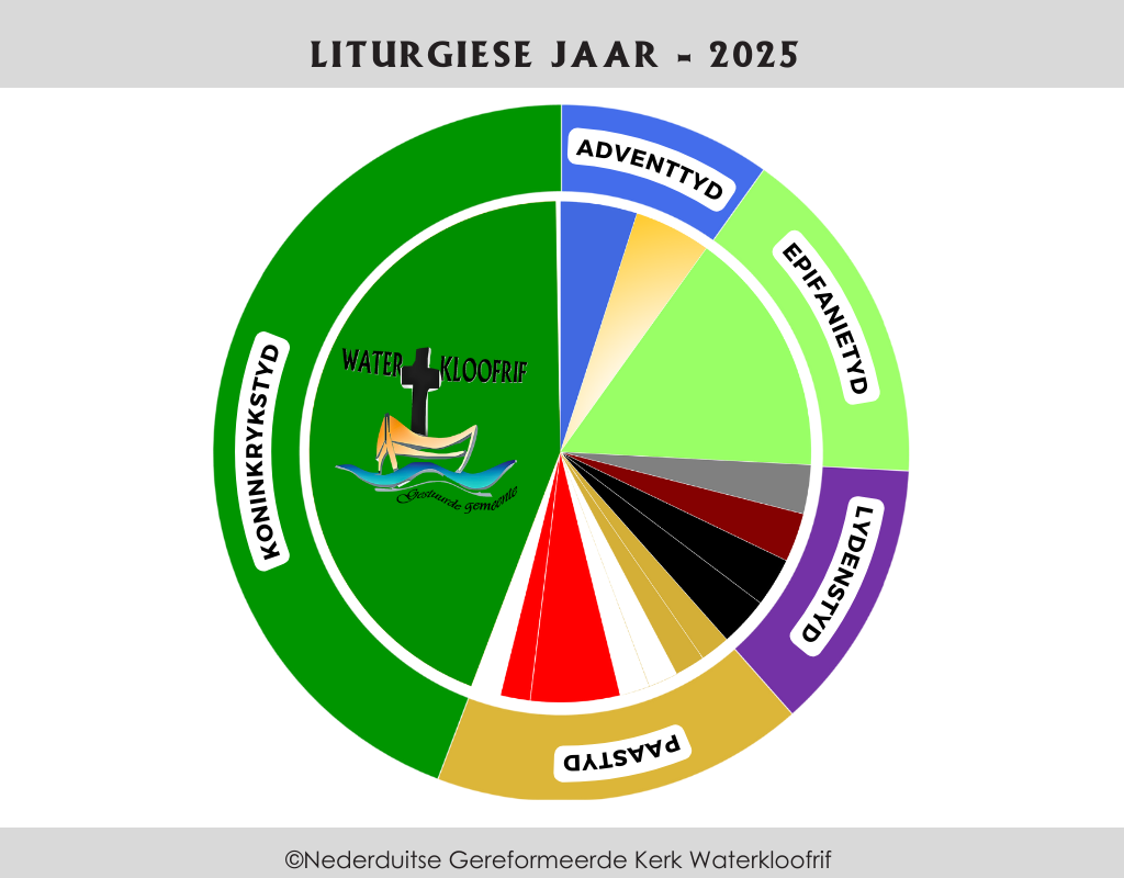 NG Kerk Waterkloofrif - Liturgiese Jaar Jaar 2025 nuut (1024 x 800) Liturgiese Jaar 2025 – NG Kerk Waterkloof se liturgiese kalender met kleure en seisoene